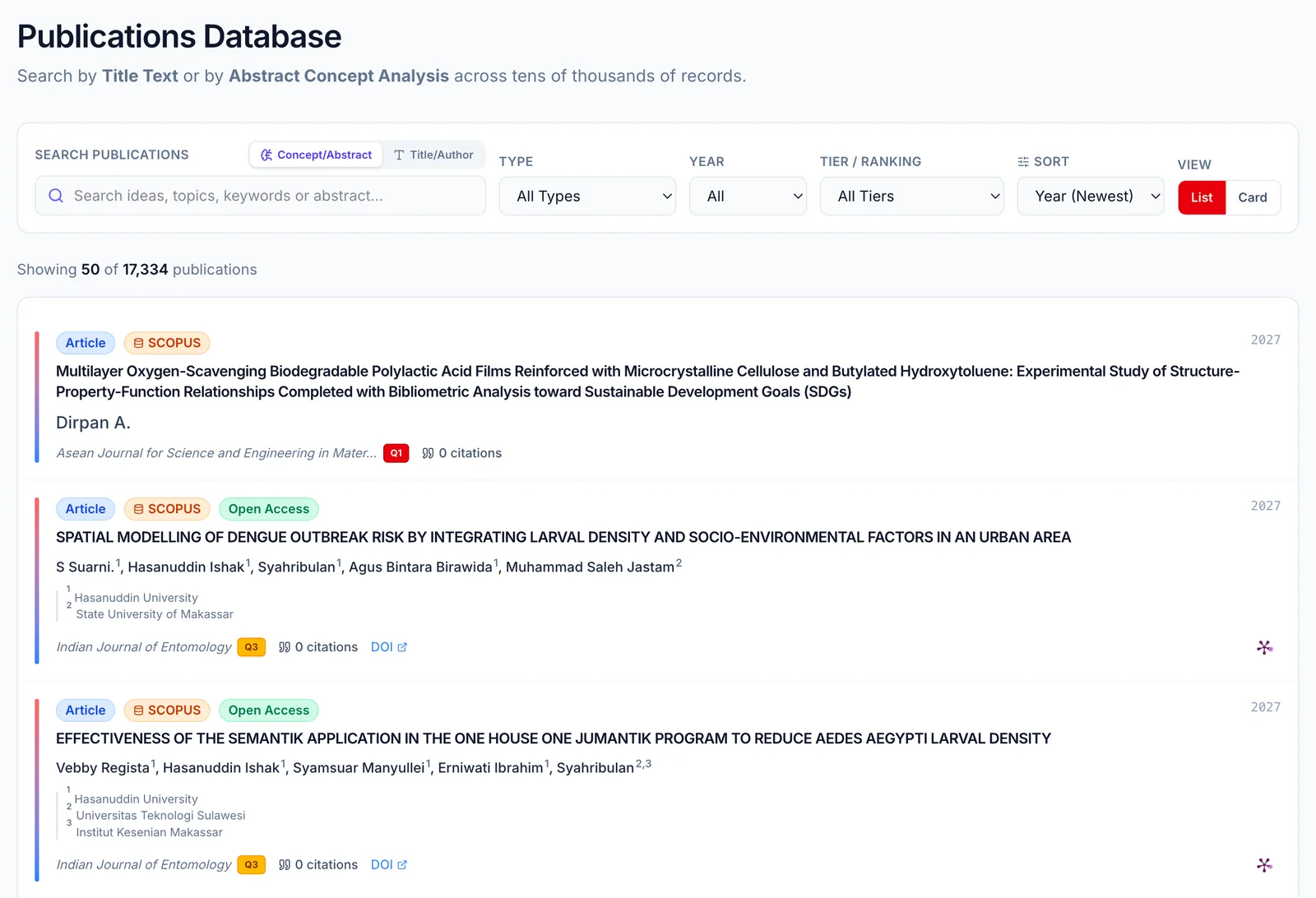 Publications database in Discover RIMS showing 17,334 publications at Universitas Hasanuddin, each with source badges, open-access status, journal quartile and citation count.